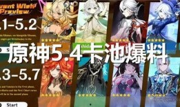 原神5.1卡池爆料最新消息,新角色与限定武器即将登场，惊喜连连！