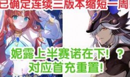 最新爆料的赛诺,揭秘行业趋势与市场动态