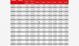 今日爆料茶叶价格表最新,揭秘最新茶叶市场行情