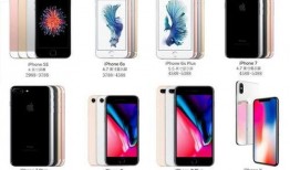 苹果16胡子哥最新爆料,胡子哥揭秘惊人细节，性能与设计全面升级！”