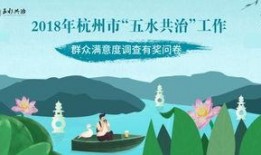 治水最新爆料,揭秘最新爆料背后的治水策略与成果