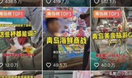 青岛打假爆料事件最新,揭秘最新爆料事件真相与影响