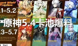 原神主角最新爆料是谁啊,神秘新角色即将登场！