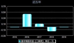 万集科技爆料最新消息,揭秘未来智能交通领域创新突破